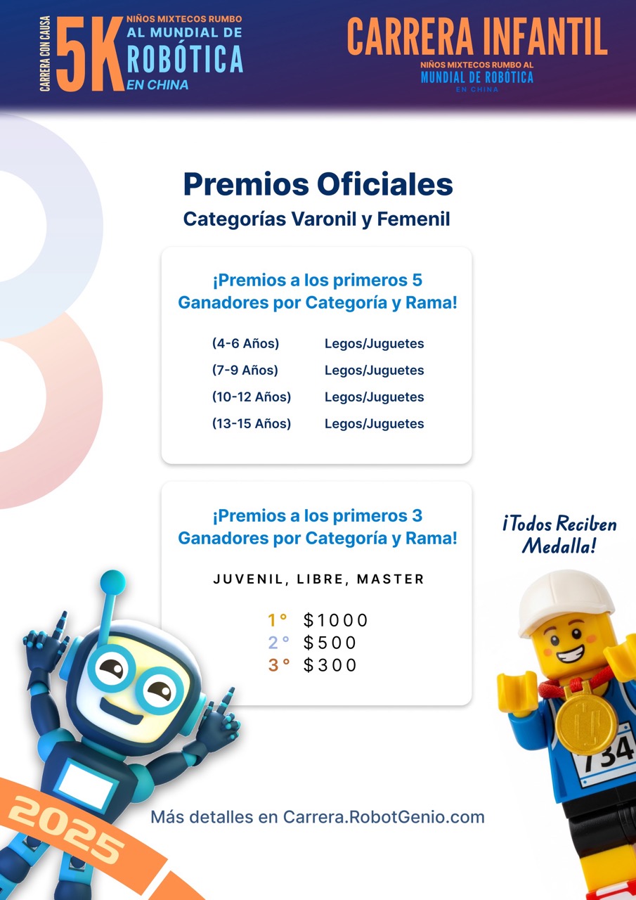 Cartel oficial con los premios del evento por categoría